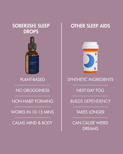 A split-screen educational graphic comparing the benefits of natural sleep drops against conventional synthetic sleep aids to highlight key differentiators.